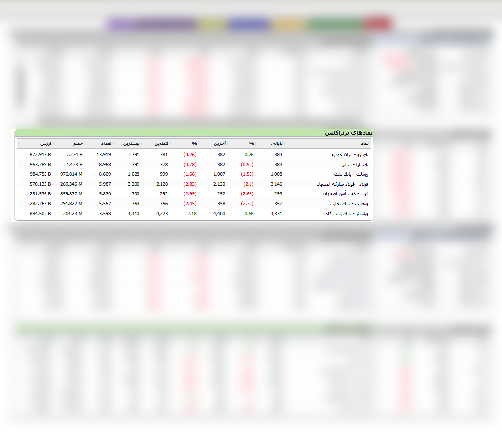 تابلوخوانی